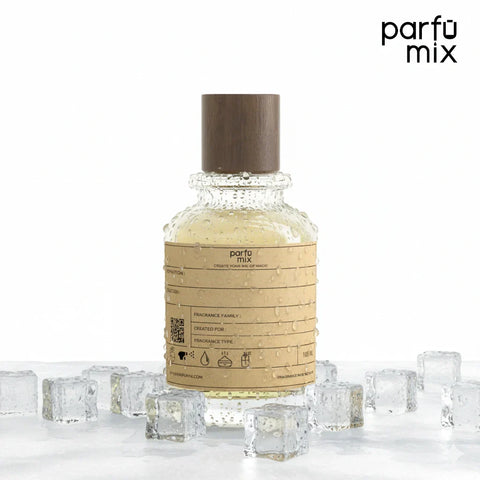 Perfume in UAE