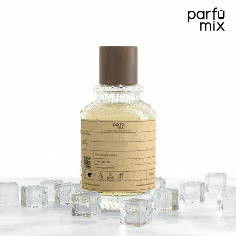 Perfume in UAE
